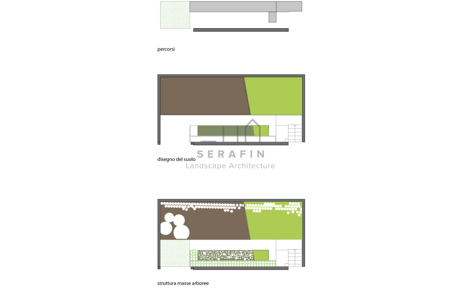 Progetto giardino privato a Silea - 3