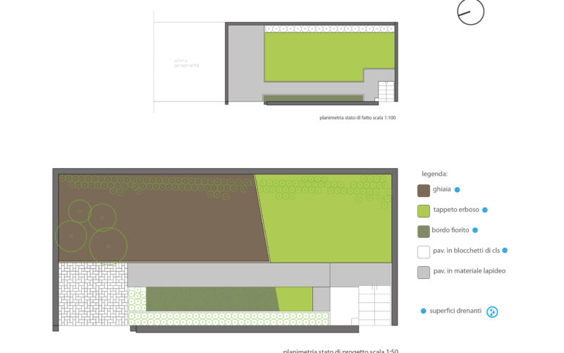 Progetto giardino privato a Silea